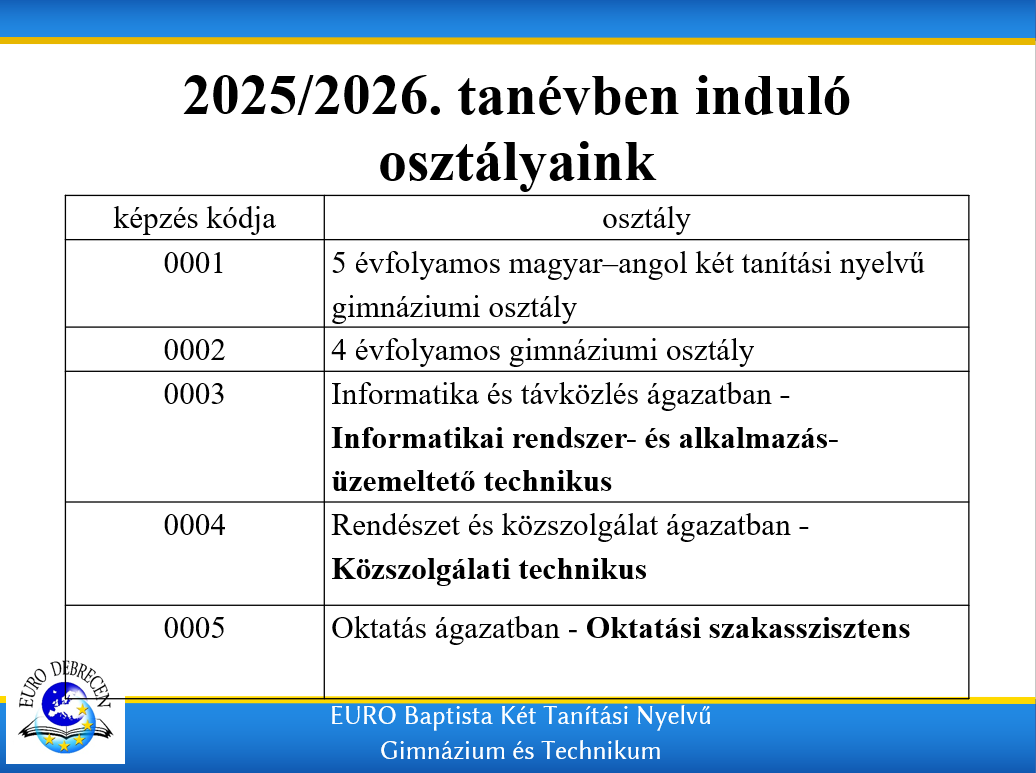 Euro Baptista Két Tanítási Nyelvű Gimnázium és Technikum