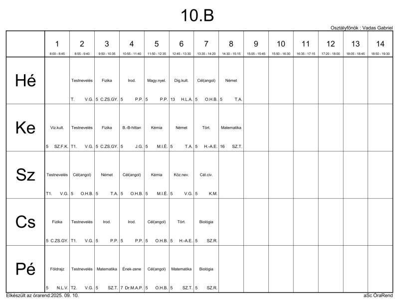 10.B