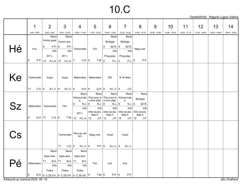 10.C