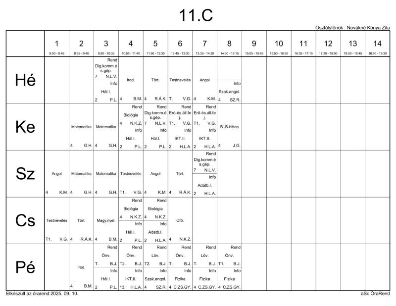 11.C