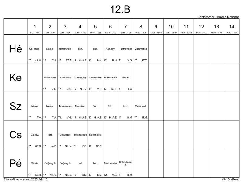 12.B