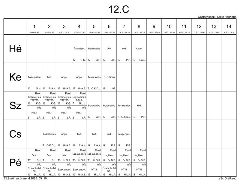 12.C
