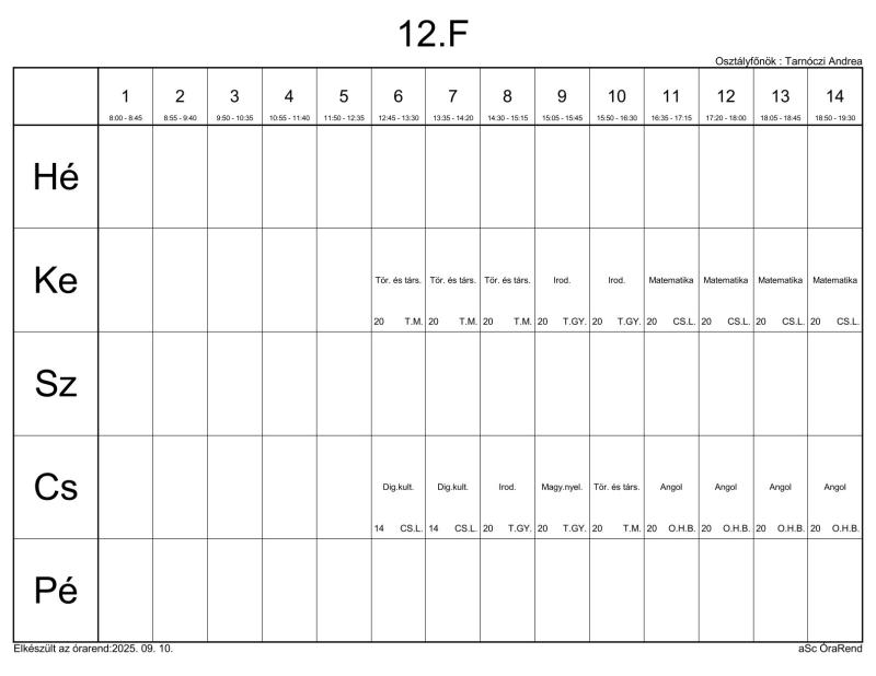 12.F