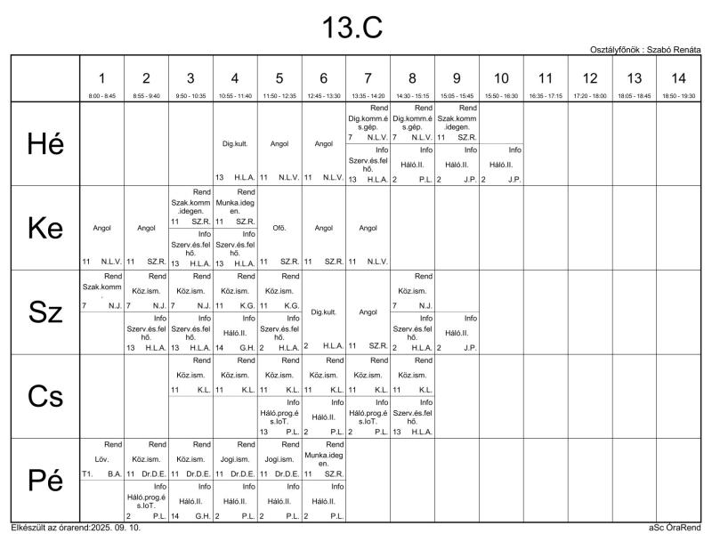 13.C