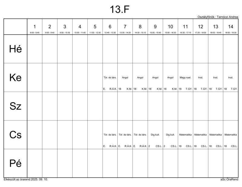 13.F