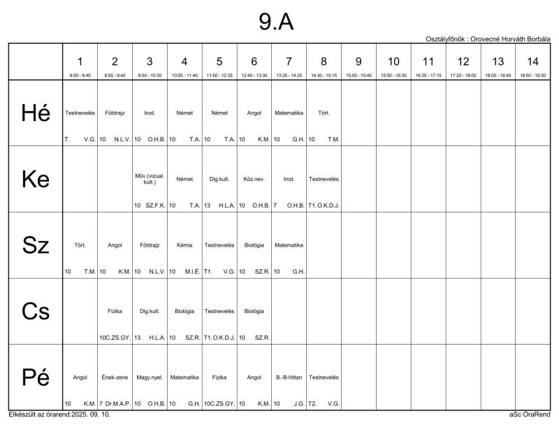 9.A