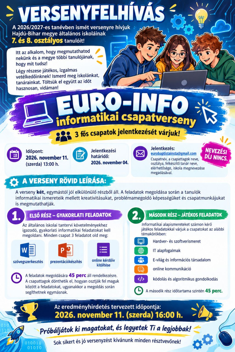 EURO-INFO csapatverseny