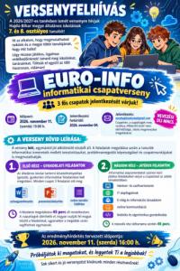 EURO-INFO csapatverseny